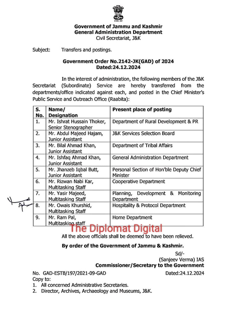 Chief Minister’s Public Service Outreach Office ( Raabita) gets staff