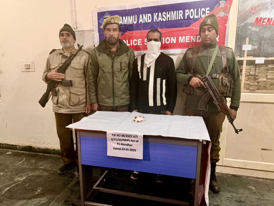 ???????????????????????????????????? ???????????????? ???????????????????????????? ????????????????????????????????, HEROINE ????????????????????????????????????