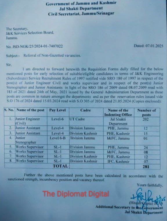 J&K Government announces recruitment for 281 vacancies in Jal Shakti, Allied Departments