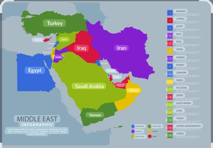 End Game should be peace not conflict in the Middle East: Will Israel’s aggression serve that purpose?
