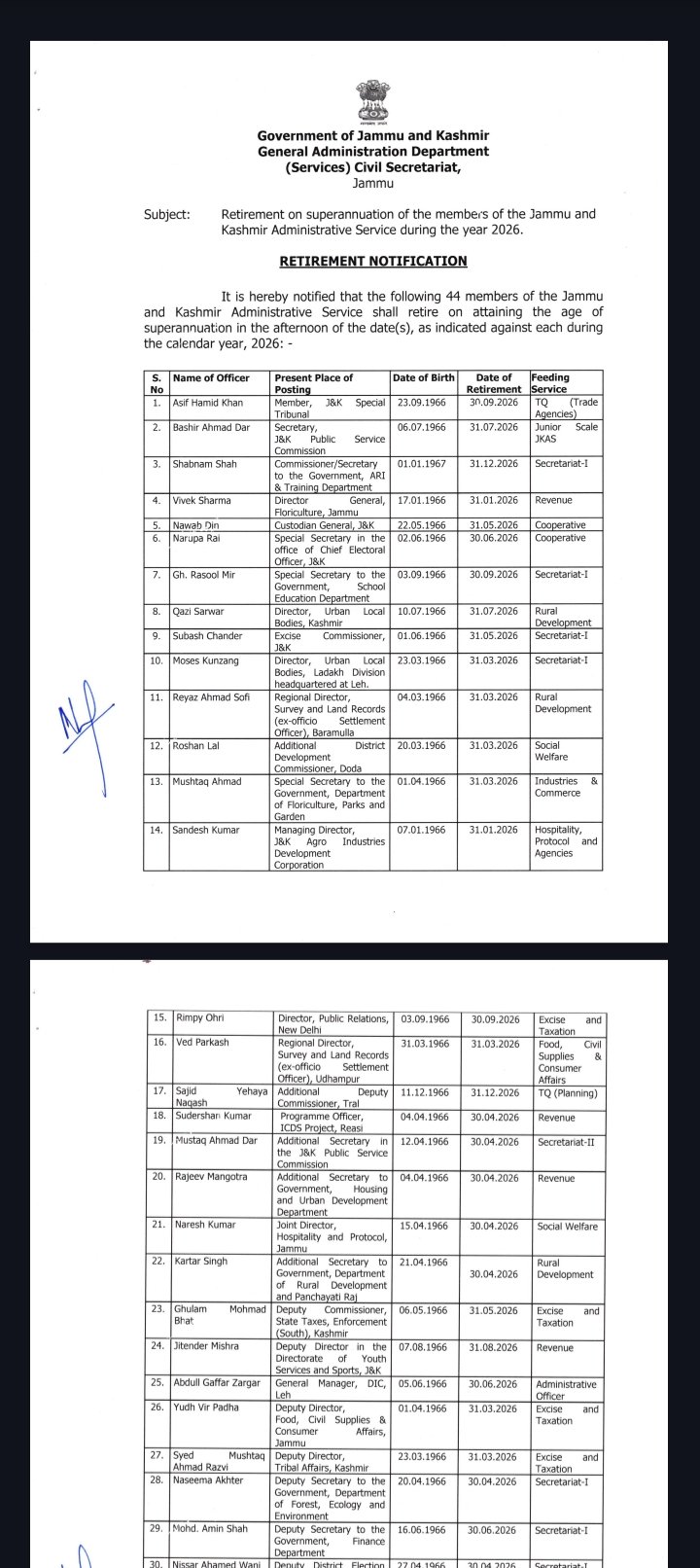 44 JKAS officers are going to retire in 2026