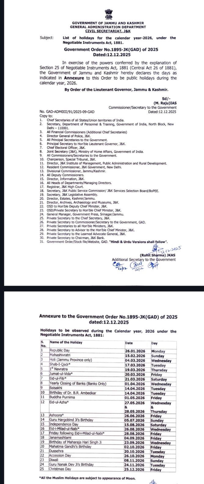 List of holidays for the calendar year-2026, under theNegotiable Instruments Act, 1881.