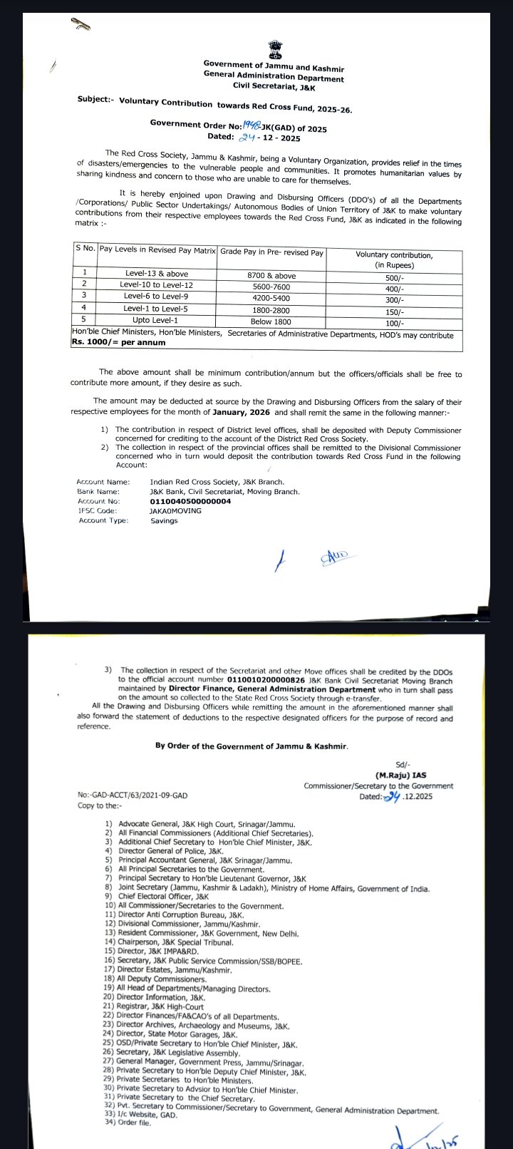 Voluntary contribution towards Red Cross